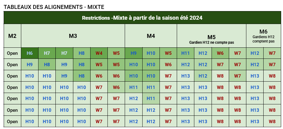 Capture d’écran 2026 02 09 212912 LAST